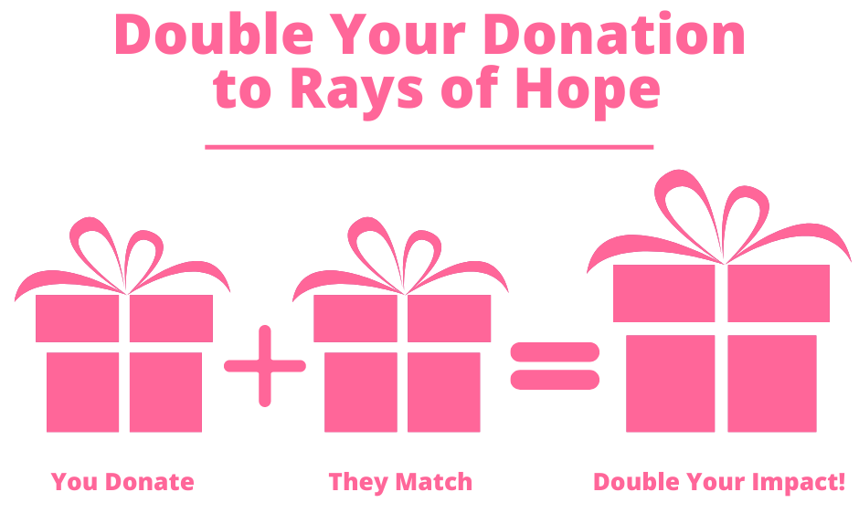 ROH22 Matching Gift Graphic